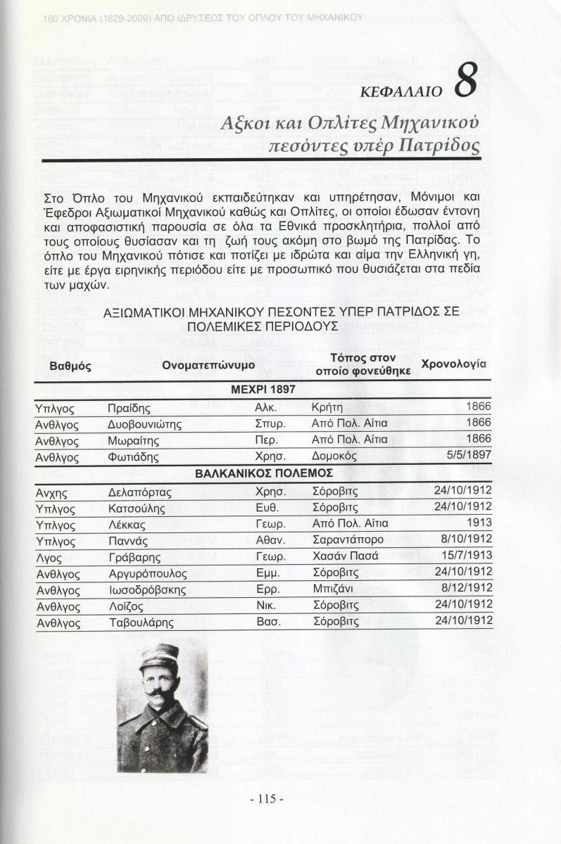 Vendora Βιβλίο : Αναμνηστική - Συλλεκτικότατη Έκδοση για τα 180 Χρόνια από την Ίδρυση του Μηχανικού, Σελίδες 127. 10 Vendora Βιβλίο : Αναμνηστική - Συλλεκτικότατη Έκδοση για τα 180 Χρόνια από την Ίδρυση του Μηχανικού, Σελίδες 127. - Image 8