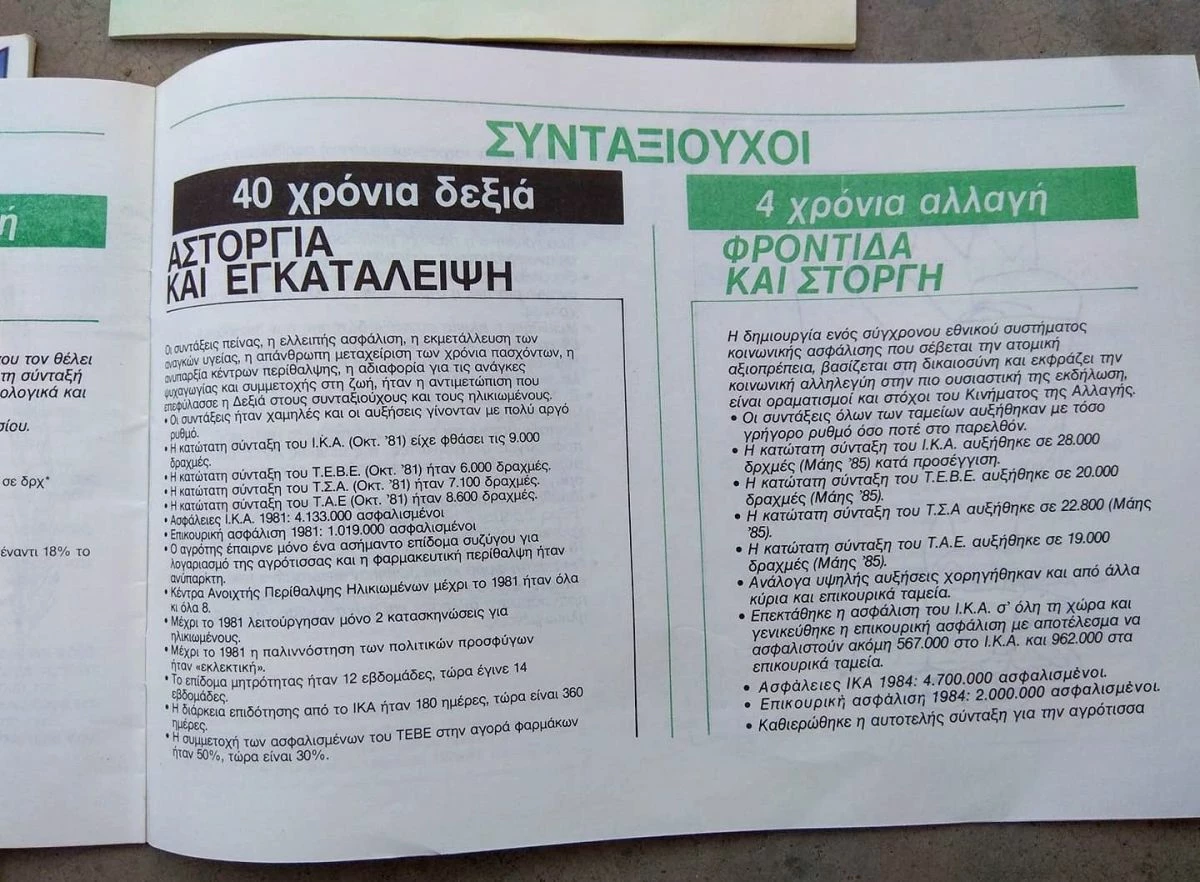 Vendora ΠΑΣΟΚ ΑΝΔΡΕΑΣ ΠΑΠΑΝΔΡΕΟΥ-ΠΡΟΕΚΛΟΓΙΚΑ ΦΥΛΛΑΔΙΑ ΤΟΥ 1985 -ΒΙΒΛΙΑ 10 Vendora ΠΑΣΟΚ ΑΝΔΡΕΑΣ ΠΑΠΑΝΔΡΕΟΥ-ΠΡΟΕΚΛΟΓΙΚΑ ΦΥΛΛΑΔΙΑ ΤΟΥ 1985 -ΒΙΒΛΙΑ - Image 8