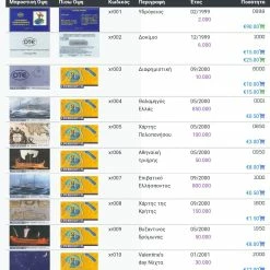 Vendora Η 3η χρονοκαρτα με 10000 τιραζ -vendora shop 9e411c9ba39dec1168a5c31ac5ce0735726d7856 xl