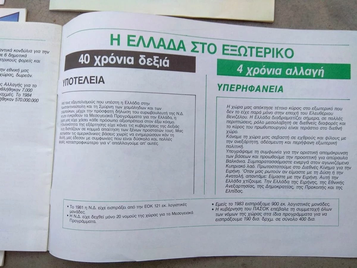 Vendora ΠΑΣΟΚ ΑΝΔΡΕΑΣ ΠΑΠΑΝΔΡΕΟΥ-ΠΡΟΕΚΛΟΓΙΚΑ ΦΥΛΛΑΔΙΑ ΤΟΥ 1985 -ΒΙΒΛΙΑ 7 Vendora ΠΑΣΟΚ ΑΝΔΡΕΑΣ ΠΑΠΑΝΔΡΕΟΥ-ΠΡΟΕΚΛΟΓΙΚΑ ΦΥΛΛΑΔΙΑ ΤΟΥ 1985 -ΒΙΒΛΙΑ - Image 5