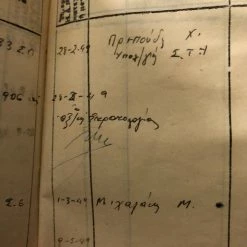 Vendora ΣΤΡΑΤΙΩΤΙΚΟΝ ΒΙΒΛΙΑΡΙΟ ΟΠΛΙΤΗ 1946-49 ΕΜΦΥΛΙΟΣ ΠΟΛΕΜΟΣ -vendora shop b6af5259134aa34c5b87db62ac8720360b435233 xl