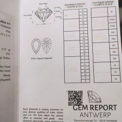 Vendora πωλειτε απο συλλεκτη πολυτιμων ορυκτων λιθων μοναδικο σπανιότατο αστραφτερο διαμάντι 0,53 Ct σε σχημα Pear Vs1 Clarity χρωματος Fancy Greenish Orange 21 Vendora πωλειτε απο συλλεκτη πολυτιμων ορυκτων λιθων μοναδικο σπανιότατο αστραφτερο διαμάντι 0,53 Ct σε σχημα Pear Vs1 Clarity χρωματος Fancy Greenish Orange -vendora shop bfbd8a329307ab1a2d95c0c72cea73e3a944eb2b xl