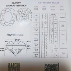 Vendora πωλειτε απο συλλεκτη ορυκτων πολυτιμων λιθων , σπάνιο και μοναδικο FANCY DARK ORANGY BROWN διαμάντι, 1,06 Ct SI1 με τα εγκυρότερα ευρωπαικά πιστοποιητικά αγορασμένο σε υψηλότερη τιμή. -vendora shop c025f00638070894913bf0b56dce1e50a92d3c6c xl