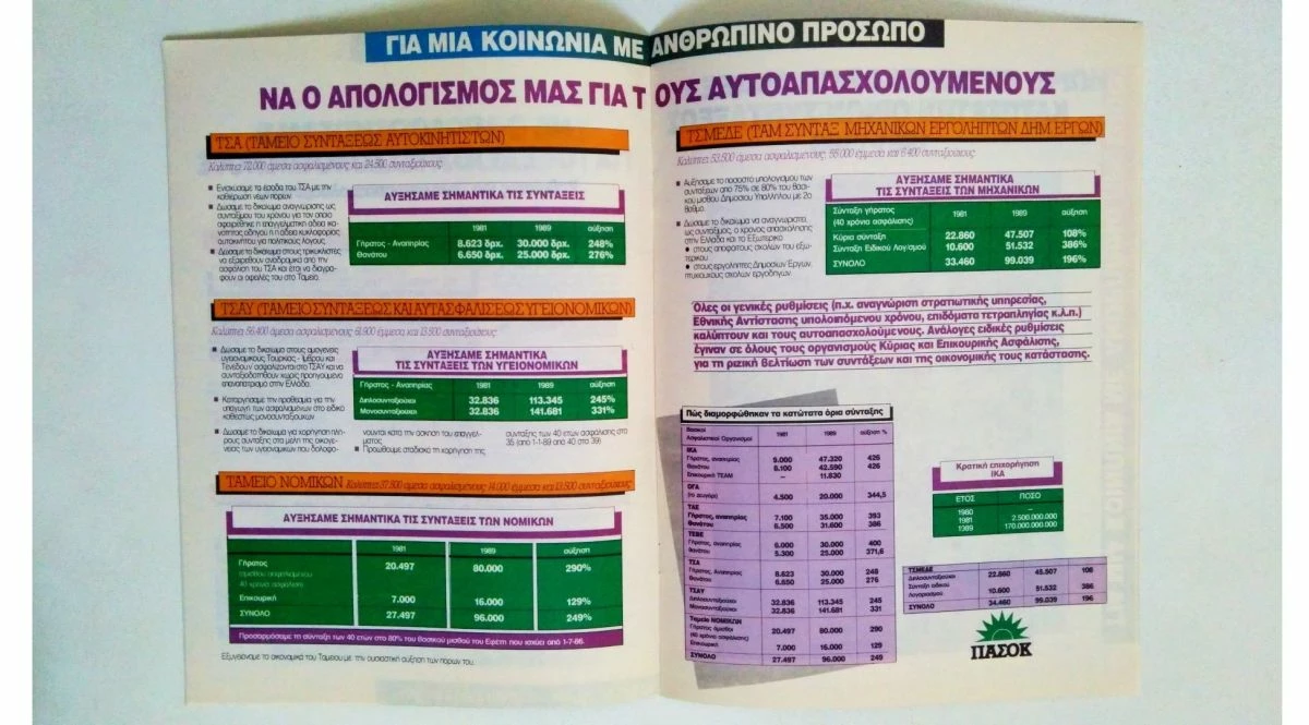 Vendora ΠΑΣΟΚ 1989 ΑΣΦΑΛΙΣΗ - Συλλεκτικό Έντυπο / Φυλλάδιο Εποχής 5 Vendora ΠΑΣΟΚ 1989 ΑΣΦΑΛΙΣΗ - Συλλεκτικό Έντυπο / Φυλλάδιο Εποχής - Image 3